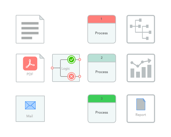 erp for startups logic